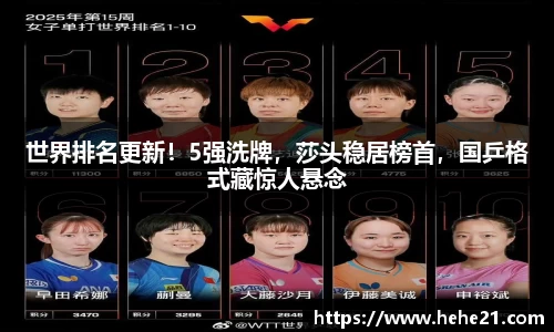 世界排名更新！5强洗牌，莎头稳居榜首，国乒格式藏惊人悬念