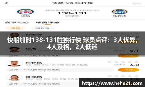 快船加时138-131胜独行侠 球员点评：3人优异，4人及格，2人低迷